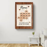 Solidarité - Parents - Toile