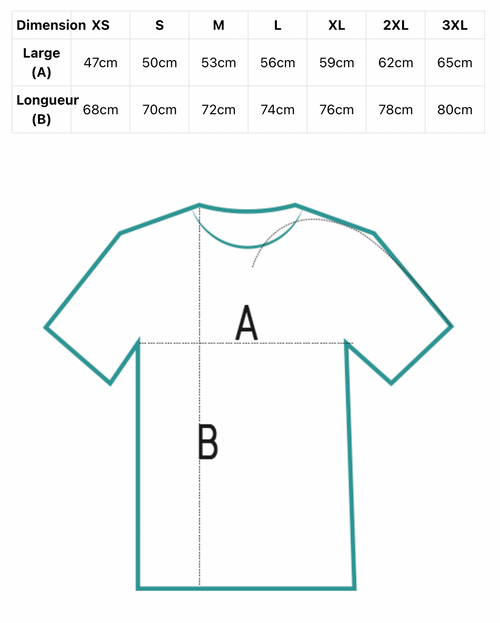Détails du produit - T-shirt Unisexe