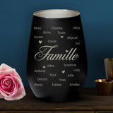 Famille - Famille-Photophore