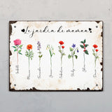 Le jardin de mamie -Grands-parents - Pancarte de porte